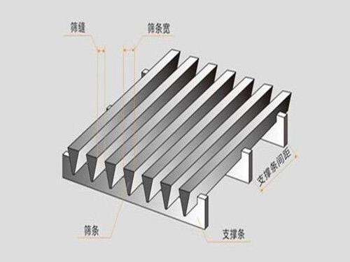 不锈钢筛网